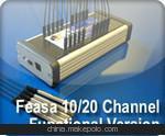 Feasa LED Feasa LED Analyser 3ͨICT(3I)