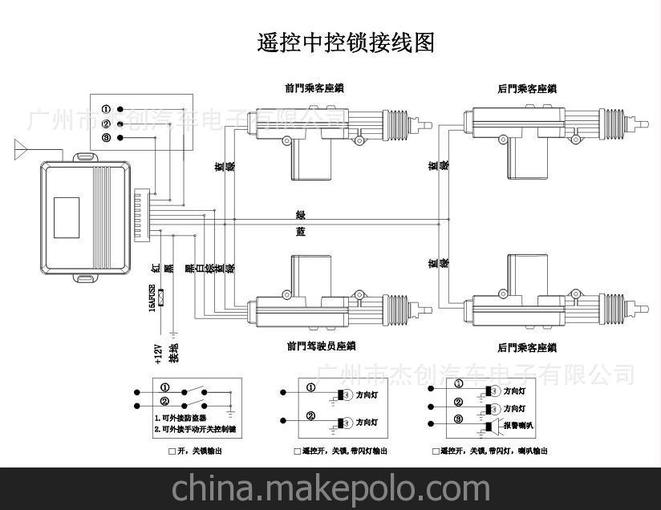 24V 中控鎖遙控器 遙控開(kāi)，關(guān)鎖功能輸出 超外差接收 品質(zhì)保證圖片