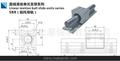 供应SBR50导轨 圆形导轨 SBR50圆柱直线导轨