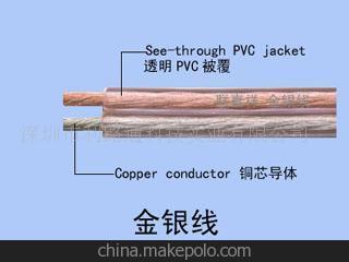 1()绰CCCֻ