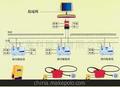 供应KJ81-A煤矿人员管理系统（软件） 井下定位系统（软件）
