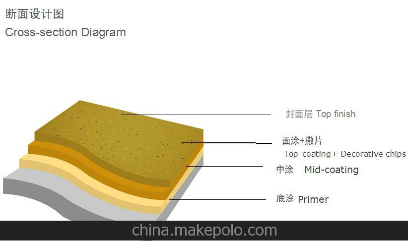 專業供應堅倍盾Deco耐候型聚氨酯地坪