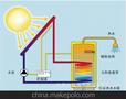 太阳能热水器原理 工厂热水器工程