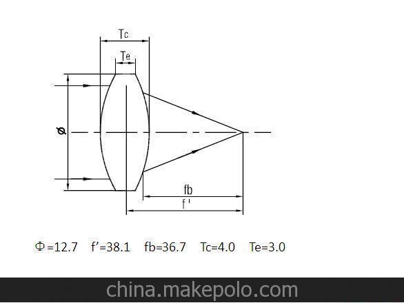 GCL-010203P K9雙凸透鏡 直徑12.7 焦距38.1圖片