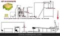 供应田岗TG-250型黄豆制品生产线设备 豆制品加工设备