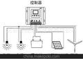 北京天洋精电批供JW高档系列风光互补控制器