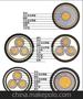 厂家直销 国标VV、VVR、VV22、YJV、YJV22 电线电缆批发