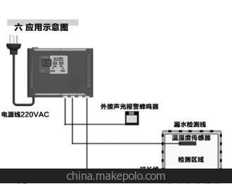 萬德富牌WDF-IV2-N1T2型機房漏水檢測定位報警系統