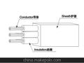 煊华电源线中国标准橡套软线