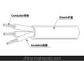 煊华电源线中国标准橡套软线