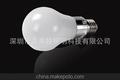 360度全周光LED球泡灯 4月爆款促销来临 即将开始