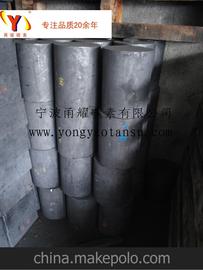 20Ʒ|(zh) ģߌ(zhun)ʯīl(f)